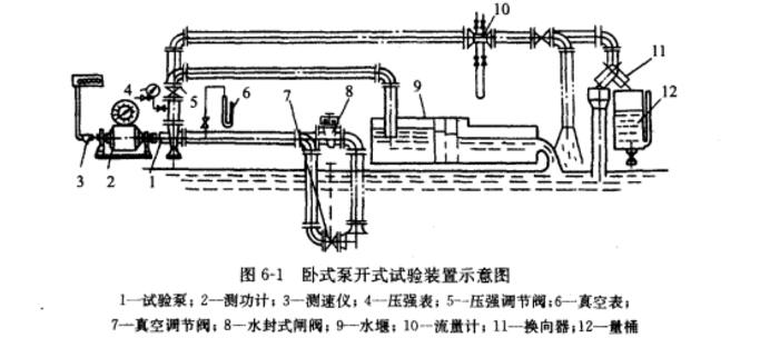 �Pʽ���{��