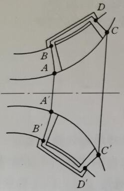 渣漿泵計(jì)算理論揚(yáng)程示意圖